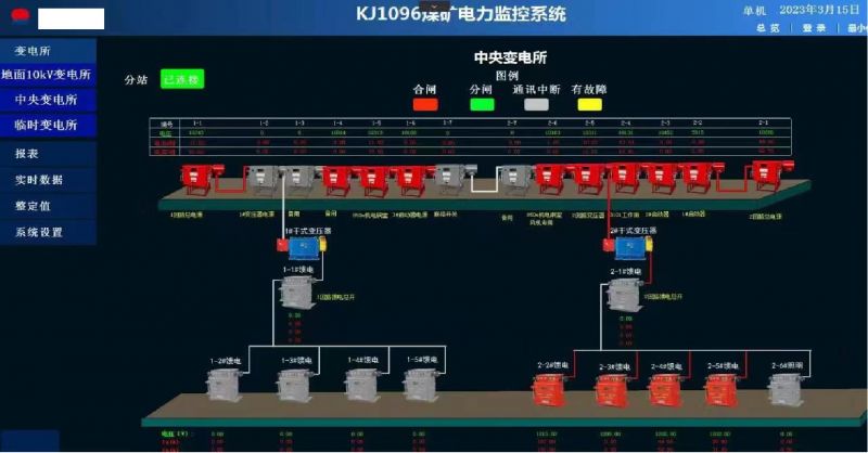 煤礦電力監(jiān)控系統(tǒng)